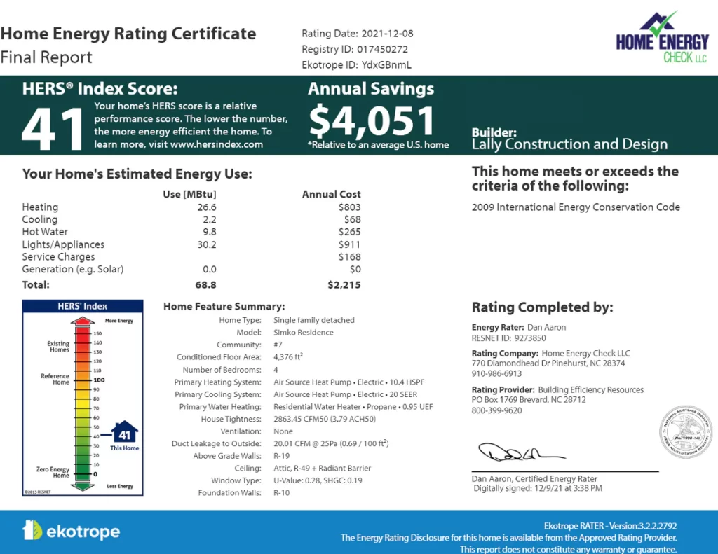 Hers rating