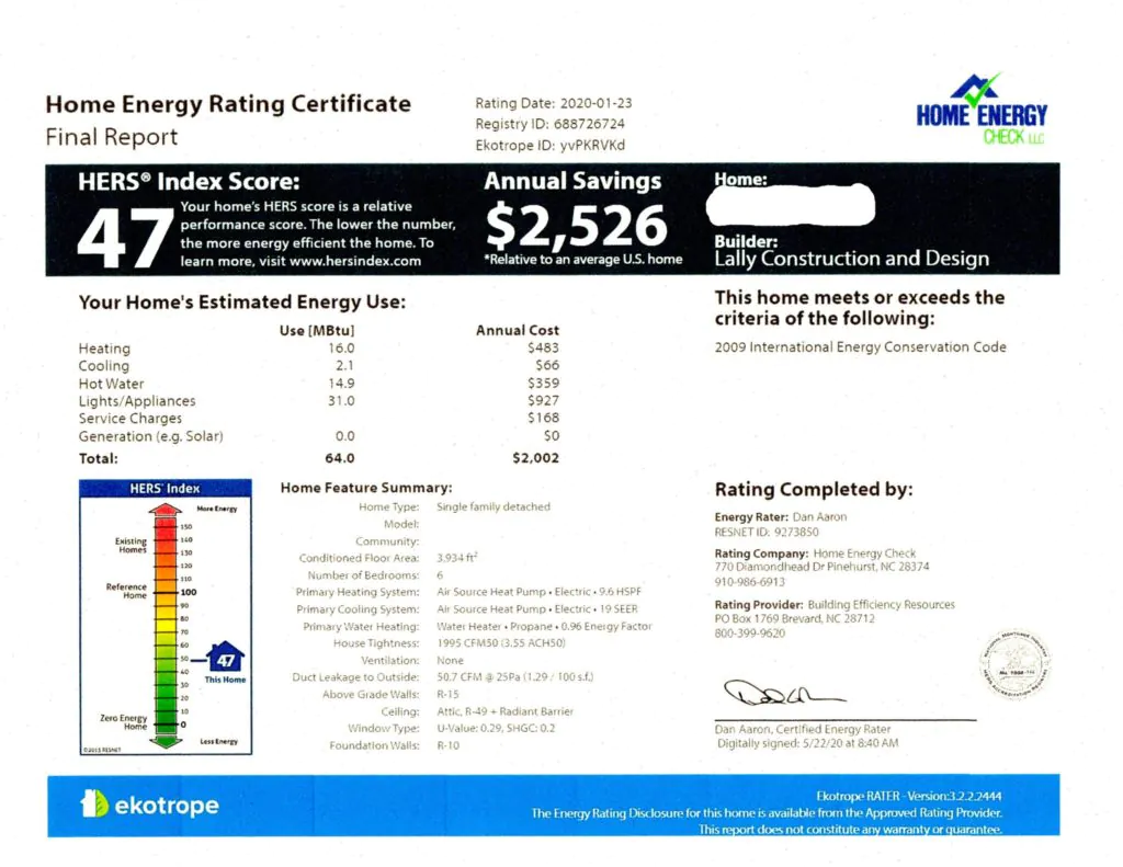 Energy Savings
